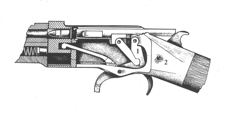 Závěr pušky Winchester vz. 1866. Zcela doplněná uzamikací soustava pák (1), včetně osy (šroubu) kohoutu (2).
Kresba: Petr Moudrý
