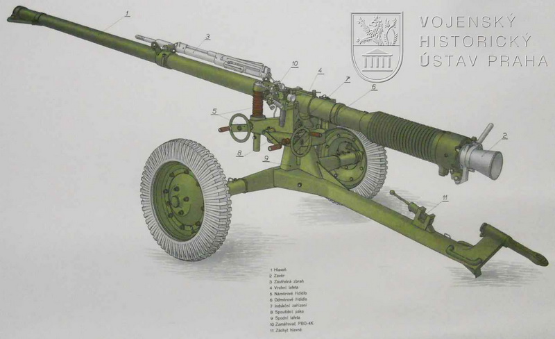 82mm bezzákluzový kanon vzor 59