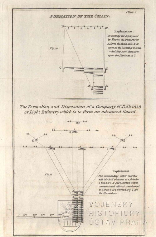 Regulations for the exercise of rifleman and light infantry; and instructions for their conduct in the Field