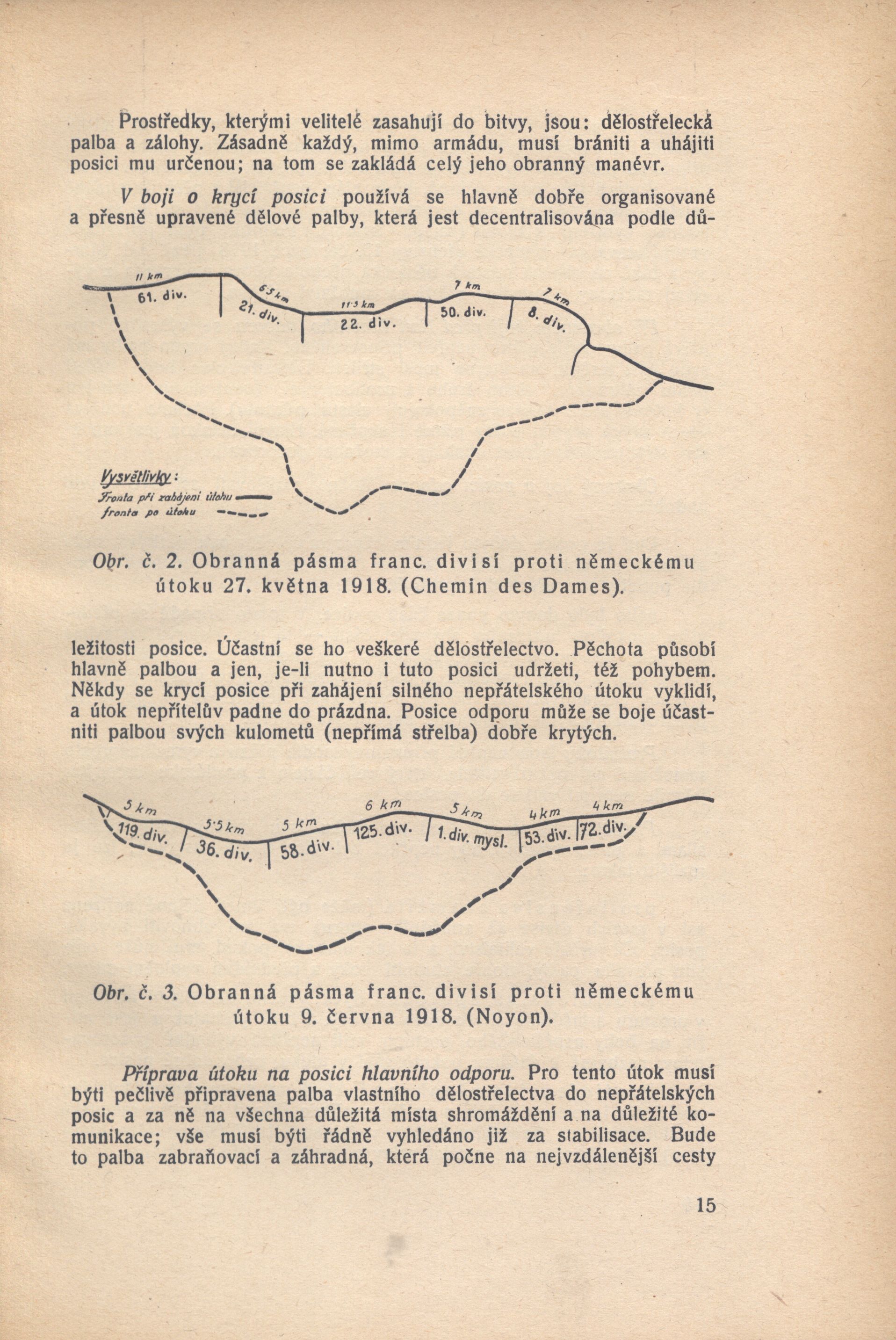 Schémata obraných pásem u Chemin des Dames a Noyonu.