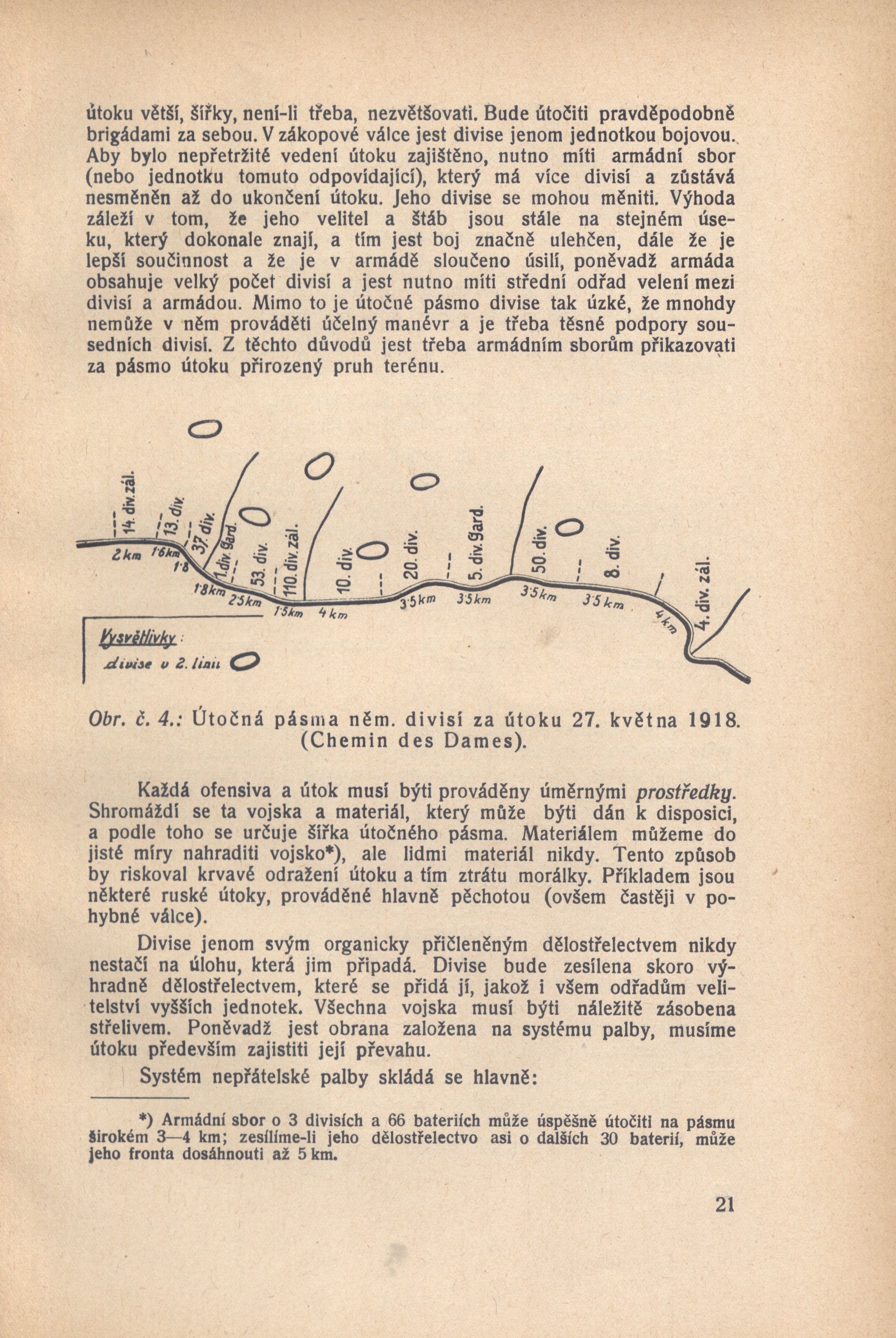 Schéma útočných pásem německých divizí u Chemin des Dames.