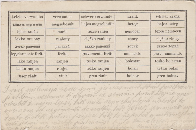 Dopisnice s předtištěným sdělením o zdravotním stavu vojáka na frontě. 