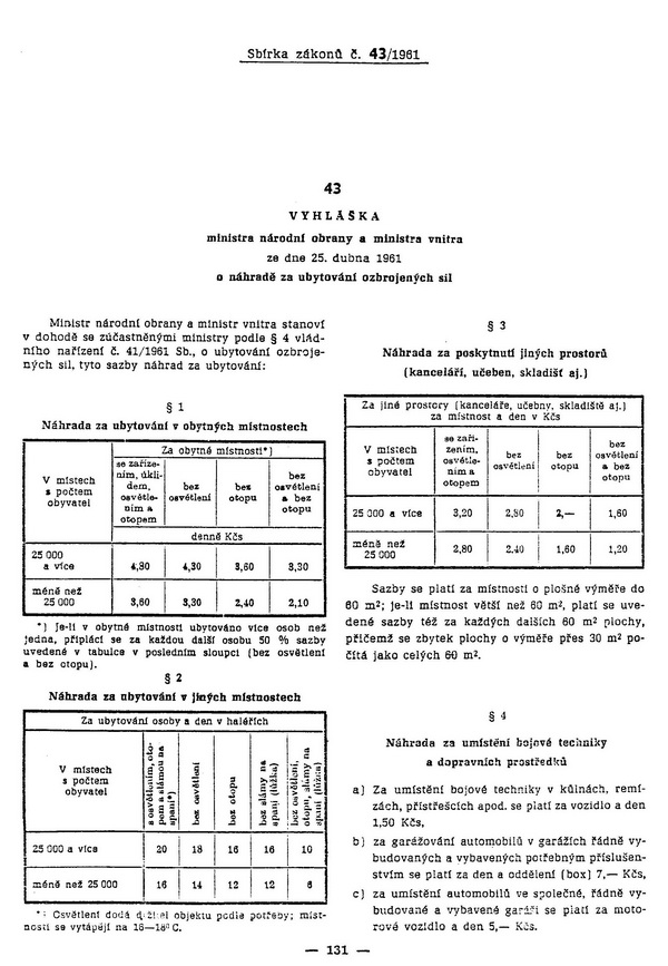 Vyhláška ministra národní obrany a ministra vnitra č. 43/1961 Sb. o náhradě za ubytování ozbrojených sil