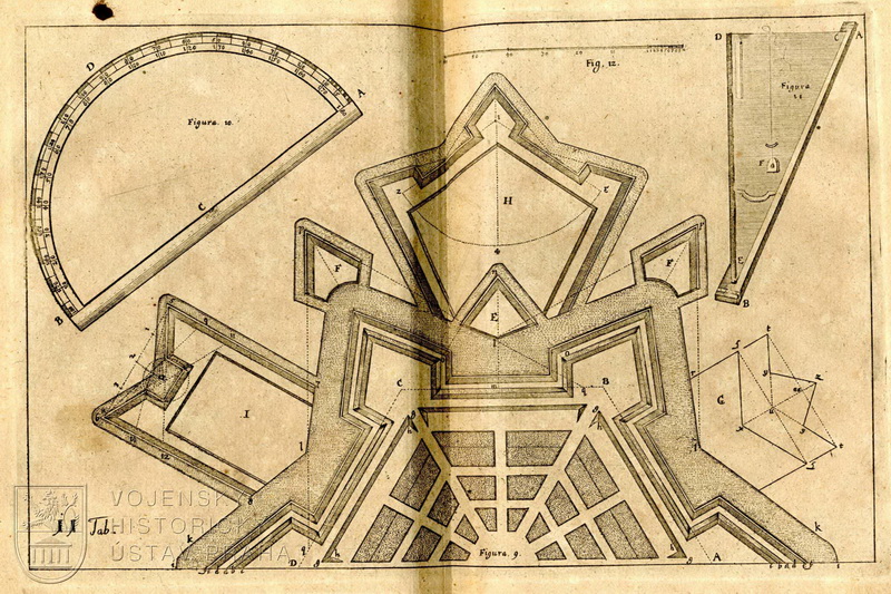 FELDEN, Johann von. Architectura Militaris