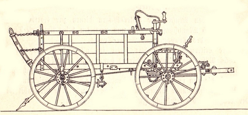 Proviantní vůz vzor 1888. 
FOTO: Fuhrwerke des k. u. k . Heeres
