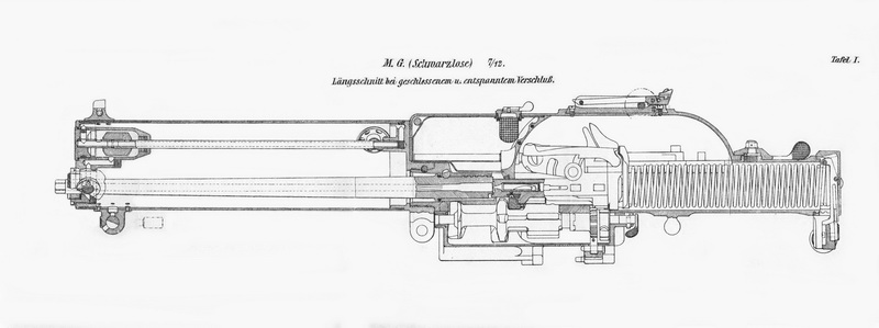 Rakouský těžký kulomet Schwarzlose M. 7/12