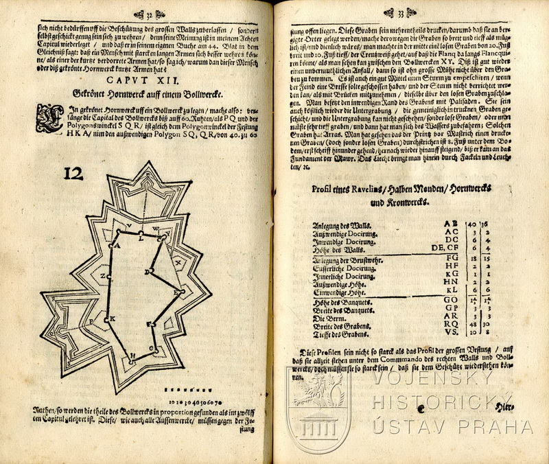 MELDER, Gerard. Kurtze jedoch Grundmässige Unterweisung Der Regular und Irregular Fortification