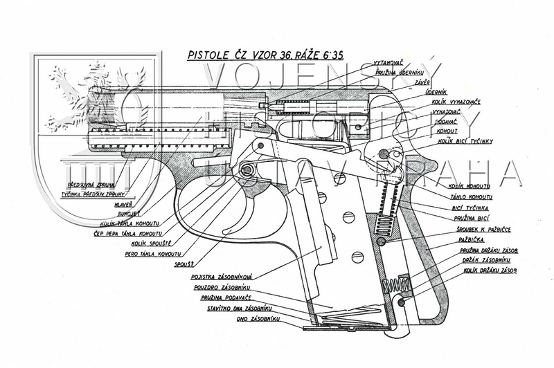 Pistole ČZ vzor 36