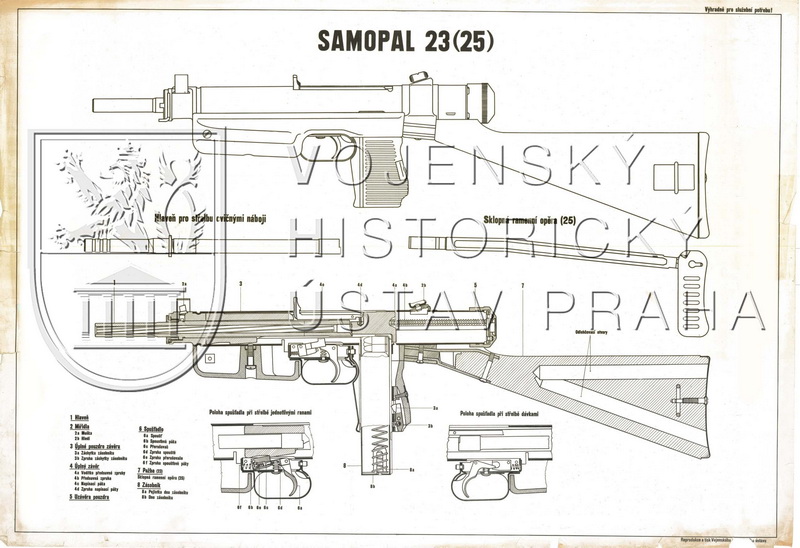 9mm samopal 25