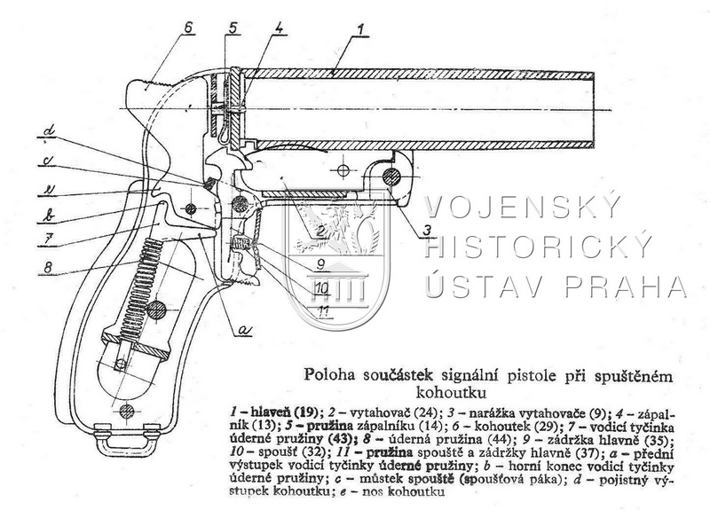 Signální pistole vz. 44/67