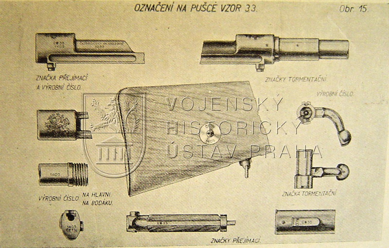 Puška vz. 33