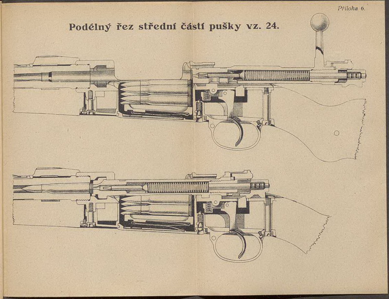 Řez puškou vz. 24. 