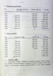 Pětiletý předpoklad zavádění stejnokroje 60 (VÚA-VHA)