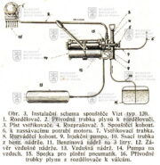 Spouštěcí kompresor Viet 200