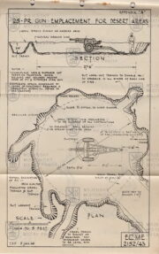 Middle East Training Pamphlet no. 16. Part II. Design and Lay-Out of Field Defences. 1943