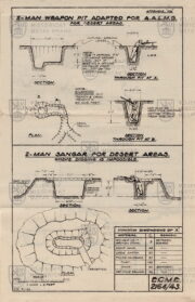 Middle East Training Pamphlet no. 16. Part II. Design and Lay-Out of Field Defences. 1943