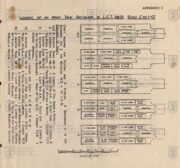 Combined Operations Pamphlet (4)