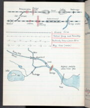 Ukázka zápisků u mapování ze zápisníku Emila Kaňovského (č. 9) z přednášek na poddůstojnické škole ve Velké Británii z roku 1942.