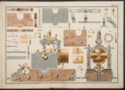 Ilustrace z příručky k sestavení dělostřeleckých zbraní z roku 1845.