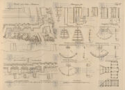 Ukázka rozkládacích obrazových příloh – průlomy a protibaterie. SMOLA, Joseph von a SMOLA, Karl von. Handbuch für k. k. österreichische Artillerie-Offiziere